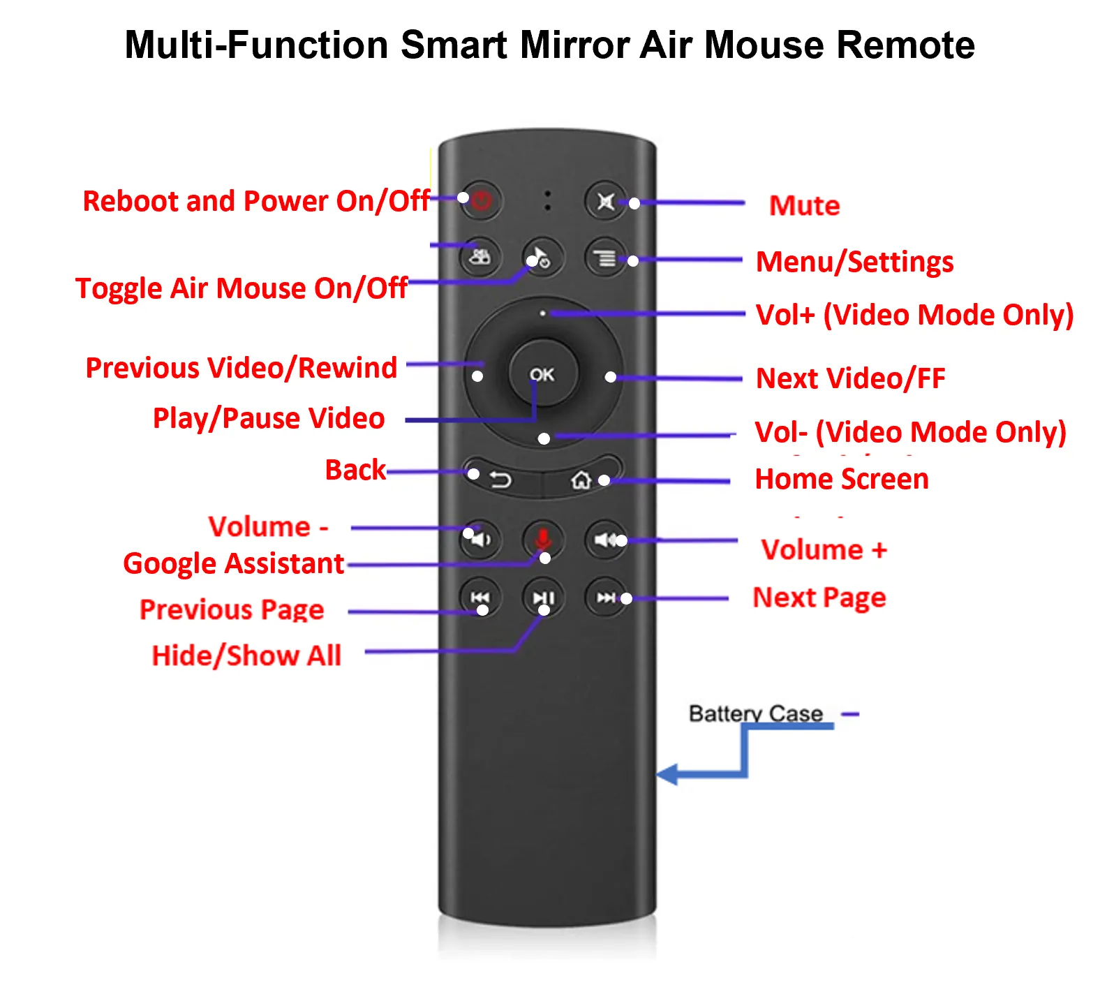 Customize Your Frameless DAKboard Smart Vanity Mirror - Choose Your Display and Mirror Size