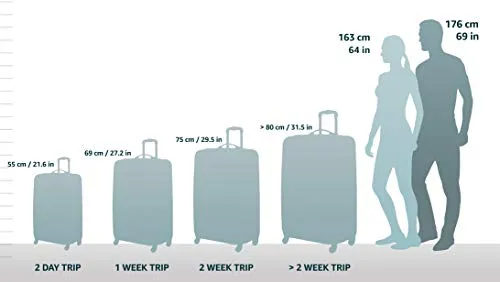 London Fog Kensington 21 Inch Expandable Spinner Carry-on, Bronze